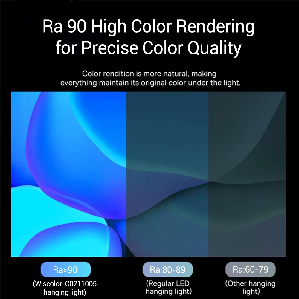 Wiscolor pantalla LED Monitor  - Desk Setup Lamp reseña y precio